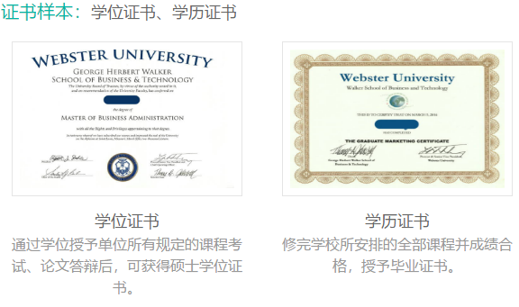 中外合作辦學畢業證書是什么？